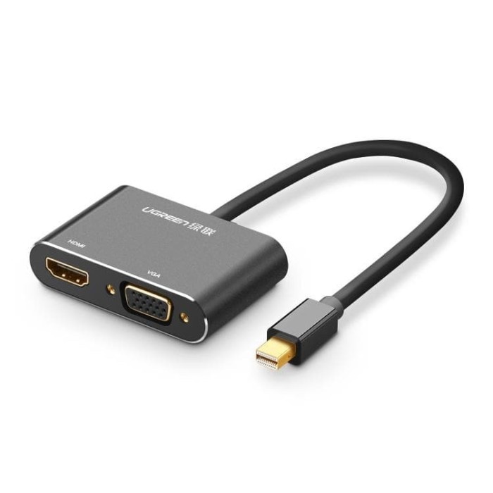 UGREEN Mini DisplayPort to HDMI/VGA adapter