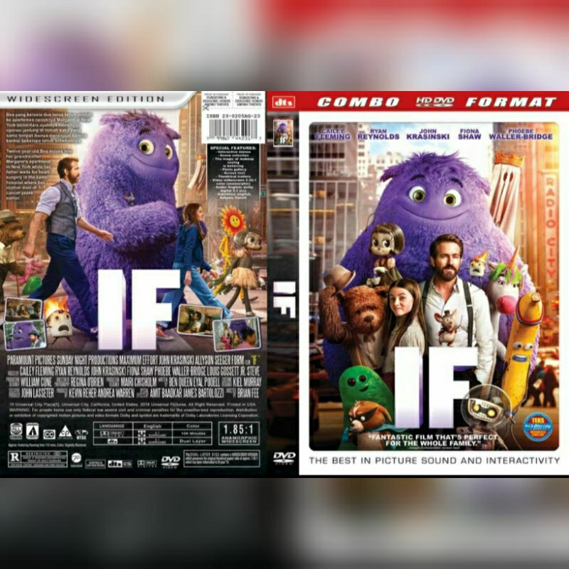 IF 2024(Ryan Reynolds)