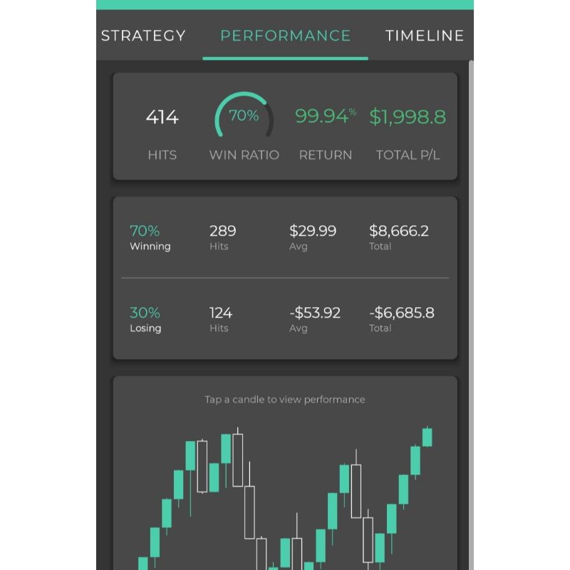 bot trading crypto robot trading crypto