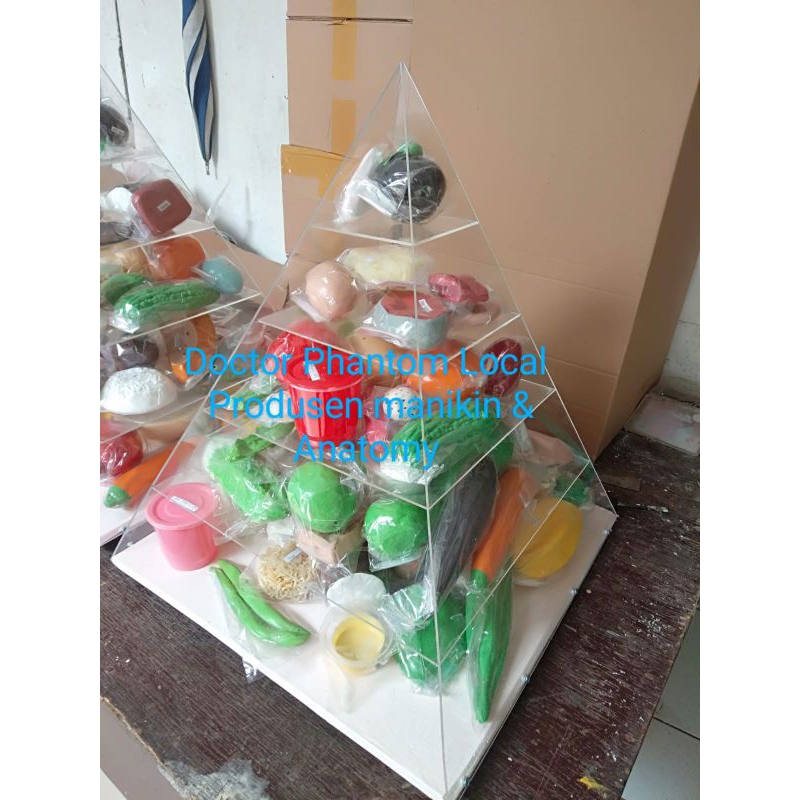 MANIKIN FOOD MODEL PIRAMIDA // Food model Piramida 4 Sehat 5Sempurna 26 ITEM /50 ITEM