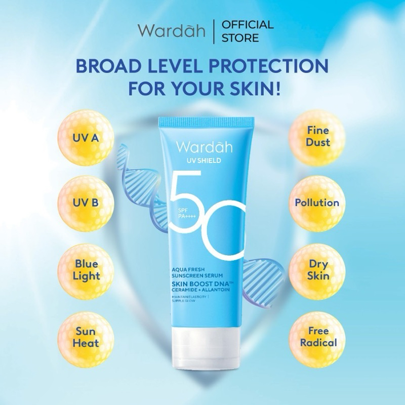 WARDAH UV SHIELD AQUA FRESH SUNSCREEN SERUM Spf50 pa++++| wardah sunscreen aqua fresh ORIGINAL TERMU