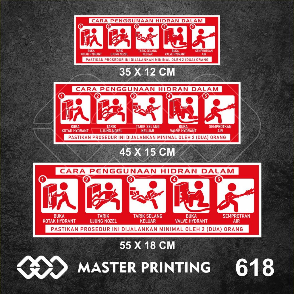 

618 - Stiker Cara Penggunaan Hidran Dalam, Sticker Vinyl, Tahan Air, Termurah, dan Bisa Custom