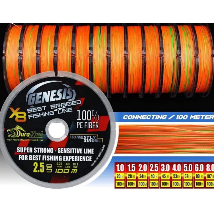 KODE O16O Senar pancing PE braid pe genesis duraking x8 1M senar pe pancing
