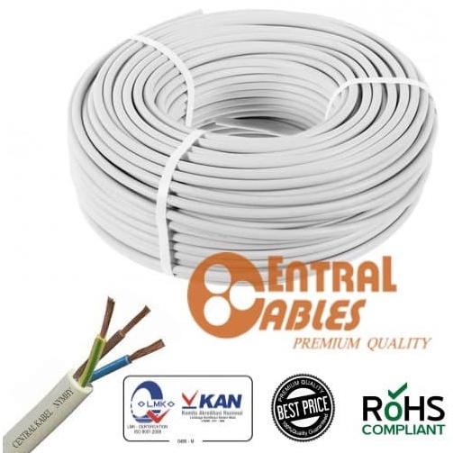 SNI CENTRAL KABEL NYMHY 3x4 KABEL LISTRIK NYMHY 3x4 NYMHY 3 x 4 5V r S1Z5