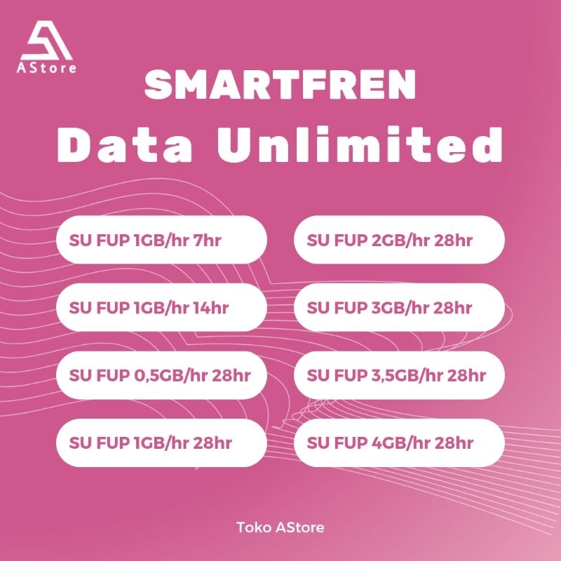 PAKET DATA SMARTFREN DATA UNLIMITED | VOUCHER INJECT | 28 HARI | TERMURAH PROMO 