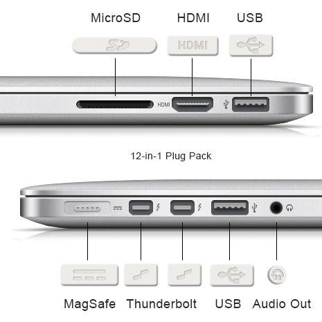 PENUTUP DEBU MACBOOK / DUST PLUG MACBOOK AIR PRO M1 M2 M3 M4 RETINA / PRO M1 / MAX M1