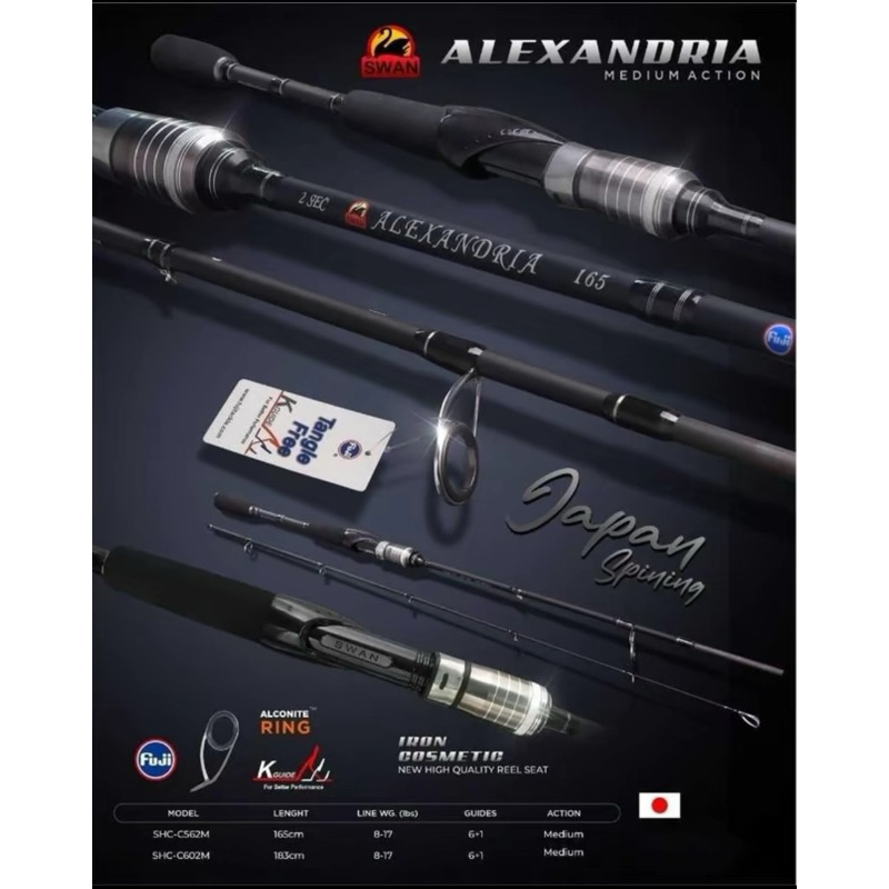 Joran Swan Alexandria SB2