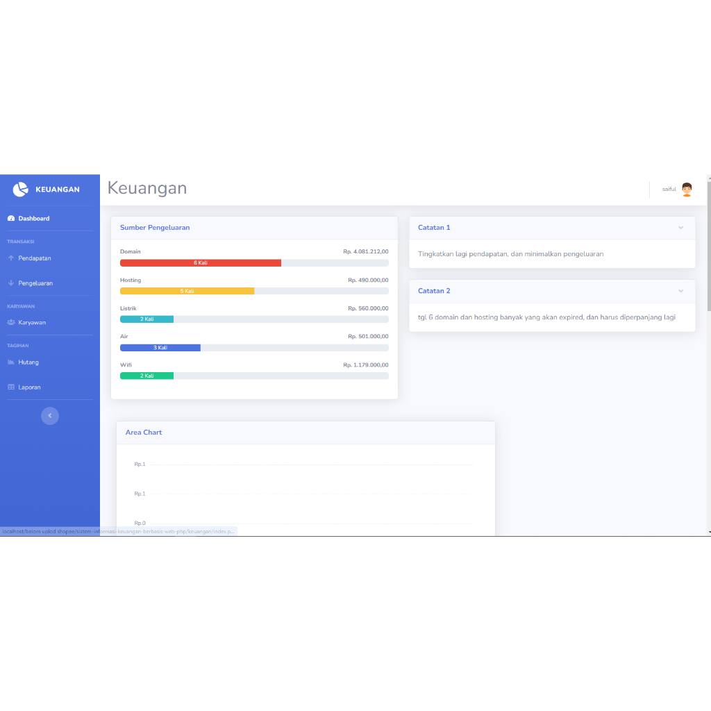 Sistem Informasi Keuangan Berbasis Web (PHP)