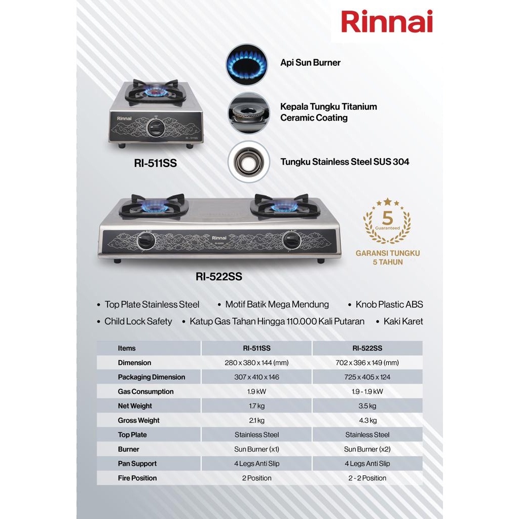 RINNAI Kompor Gas 2 Tungku Batik Stainless Steel RI 522SS - Rinnai Kompor Gas RI 511SS Kompor Gas 1 