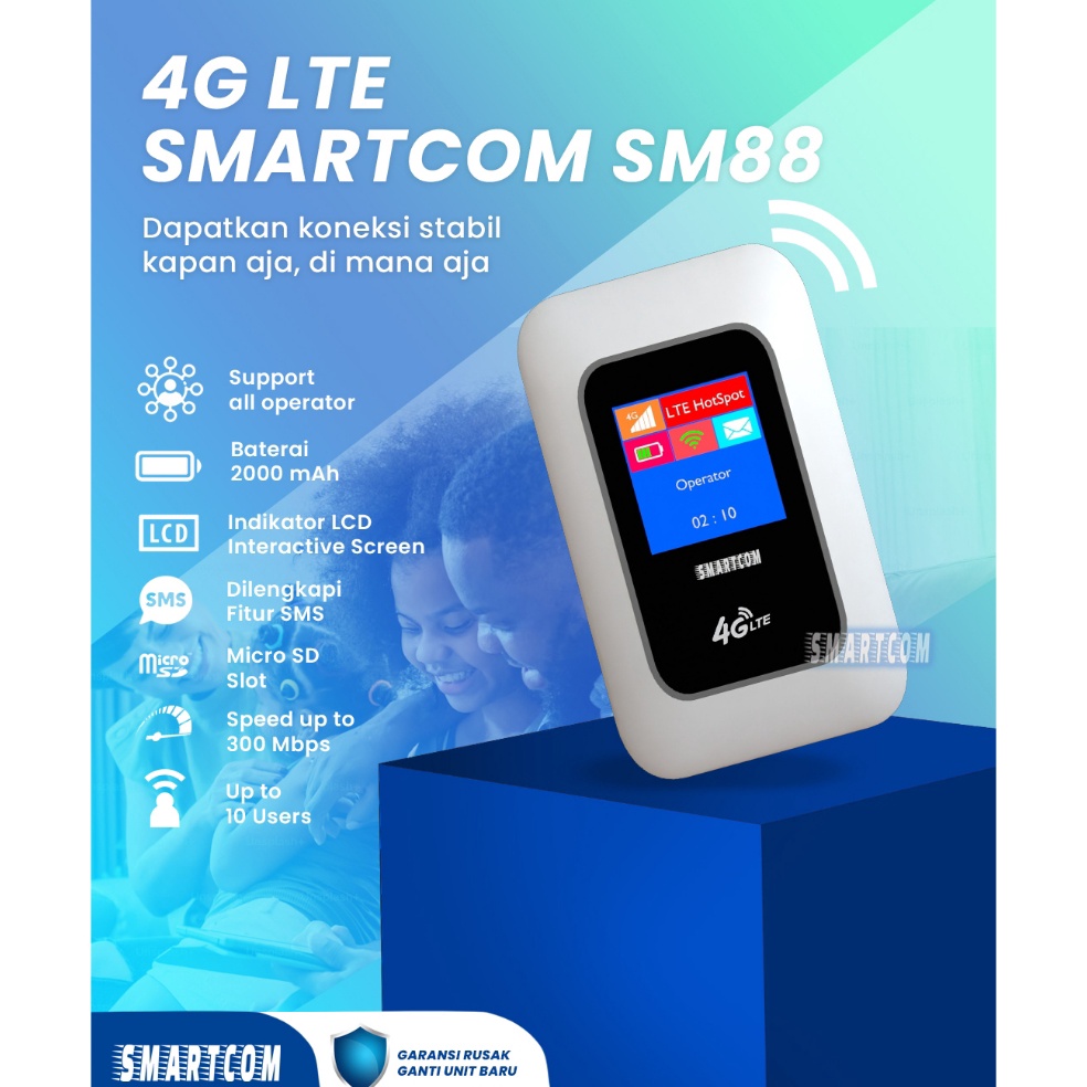 Mocute  Modem Mifi Wifi SMARTCOM SM88 Unlock All Operator 4G 21mAh w A8L8