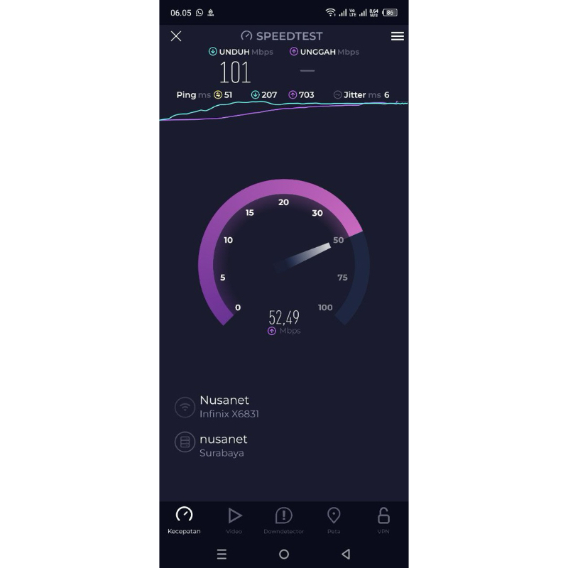 Akun VPN TROJAN GO / VMESS MULTIPATH DAN WEBSOCKET UNTUK INJECT OPENCLASH HTTP CUSTOM V2rayNg