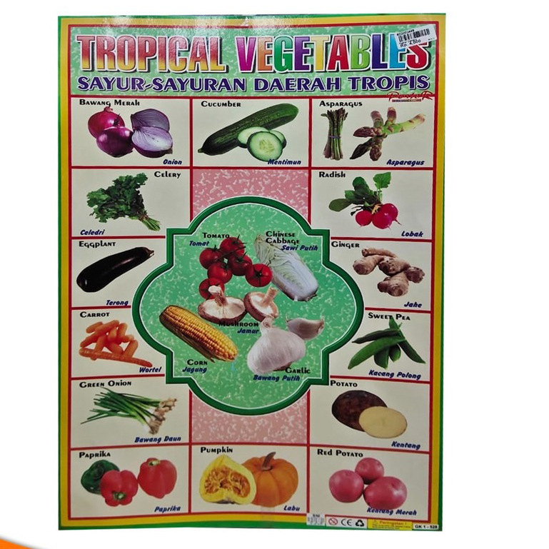 Poster Edukasi Anak Mengenal Buah dan Sayuran