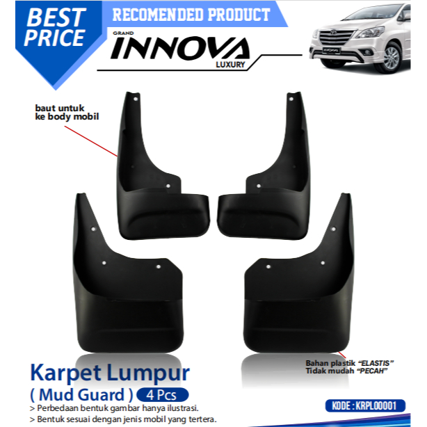 Mud Guard Karpet Lumpur Grand Innova 2012 - 2015