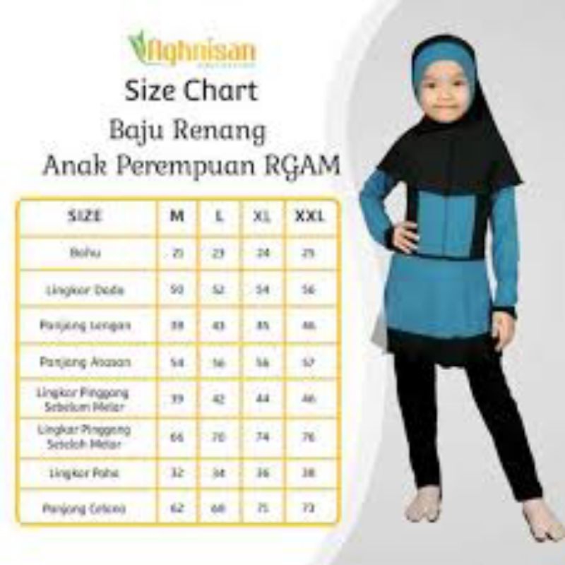 BAJU RENANG ANAK MUSLIMAH USIA TK