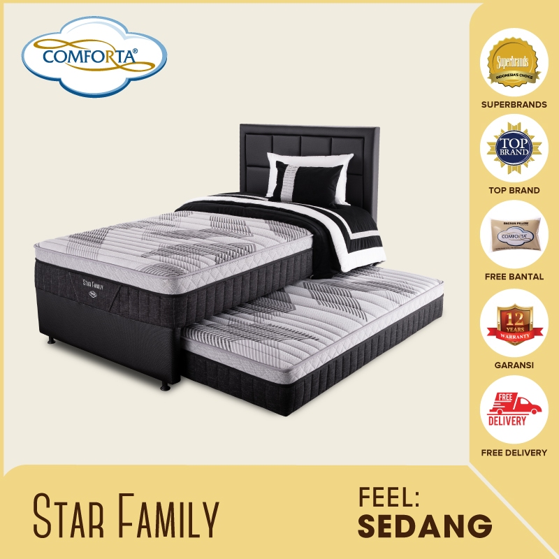 COMFORTA Kasur Springbed Star Family Fullset 100 x 200