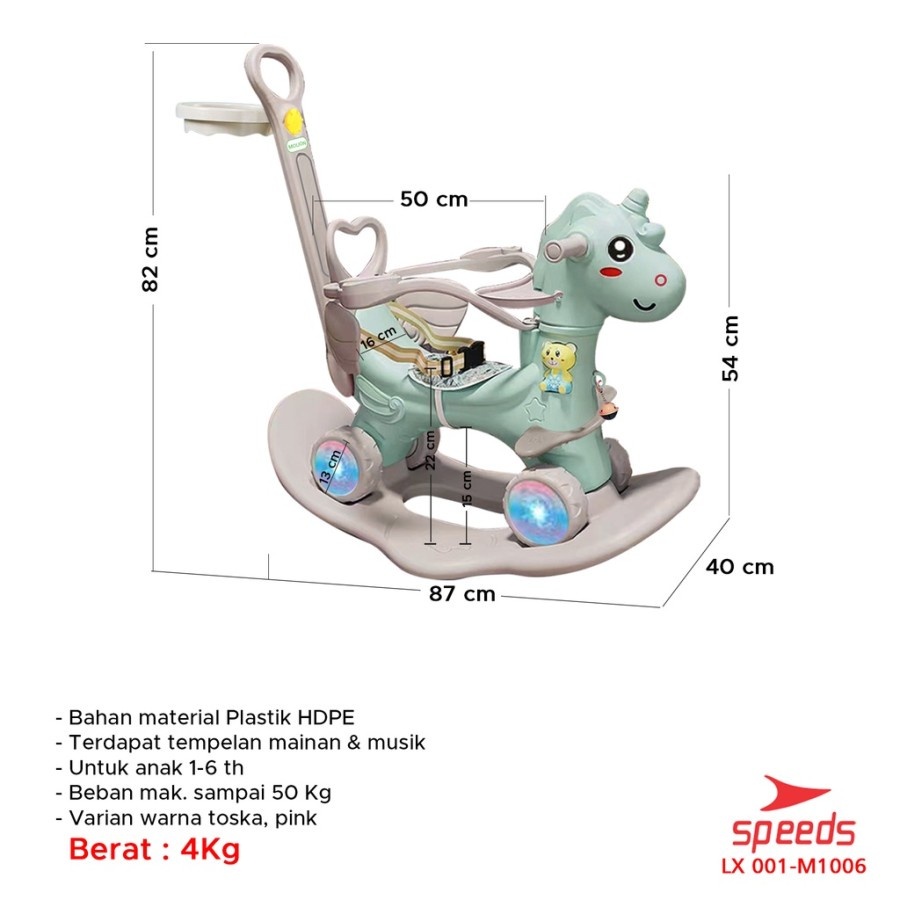 MAINAN ANAK KUDA-KUDAAN JUNGKIT ANAK 4IN1 MOLION KD4-M1006