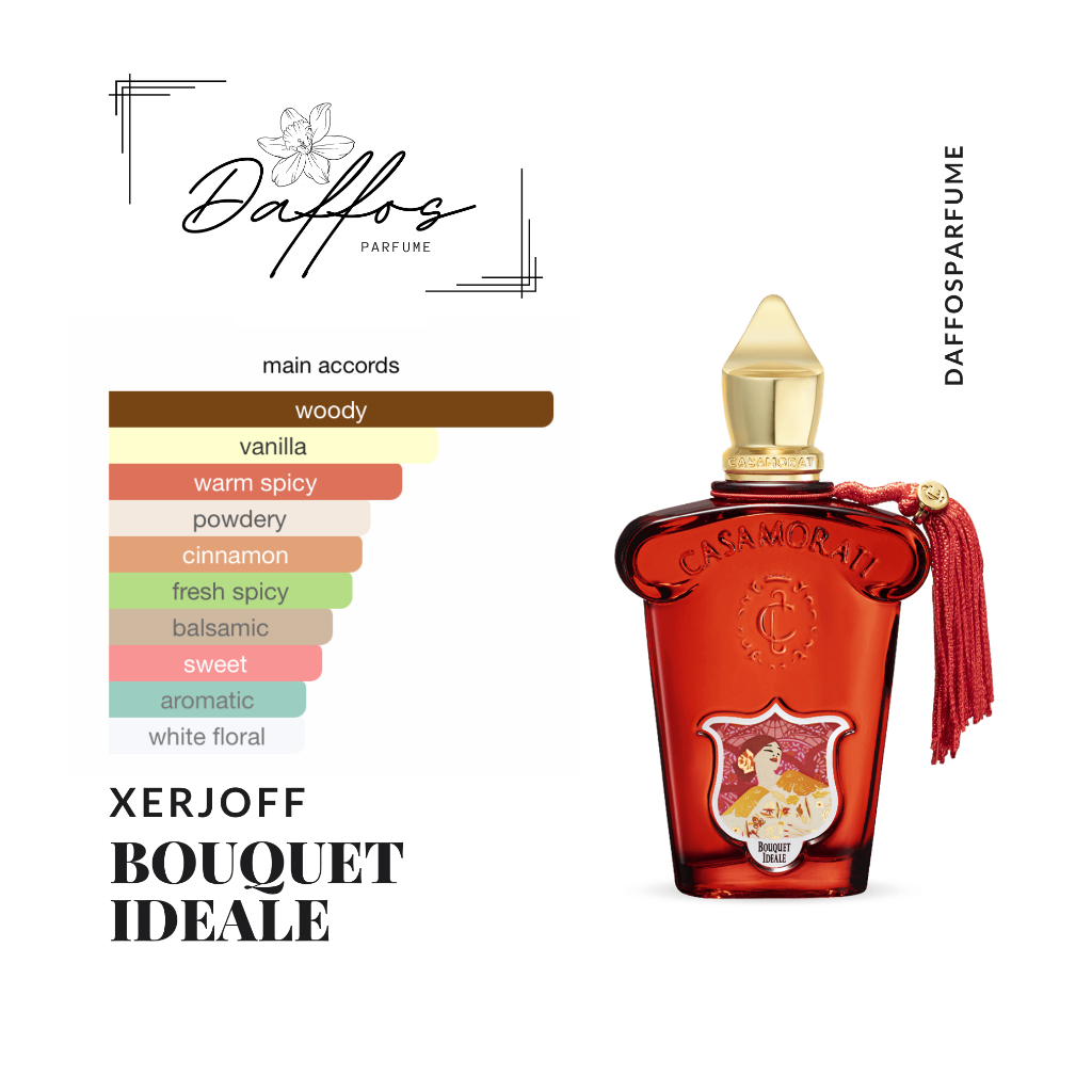 Daffos Parfume Inspired By Xerjoff Bouquet Ideale