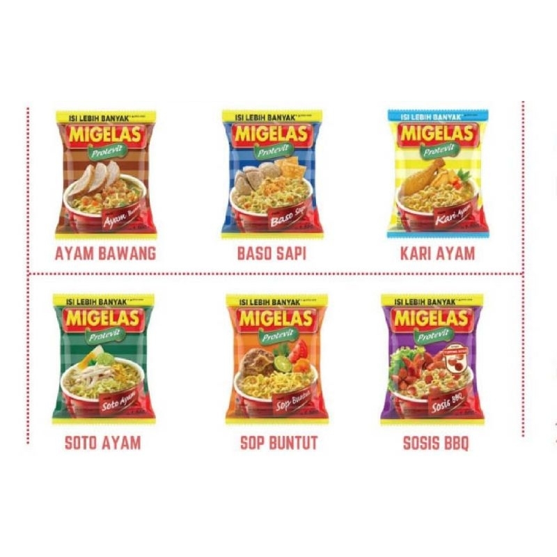 

MI GELAS PROMO HABISKAN STOK