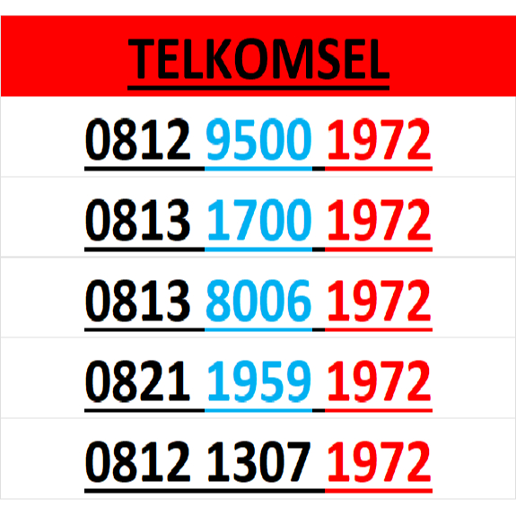 nomor cantik simpati TELKOMSEL seri tahun 1972 murah lengkap w350