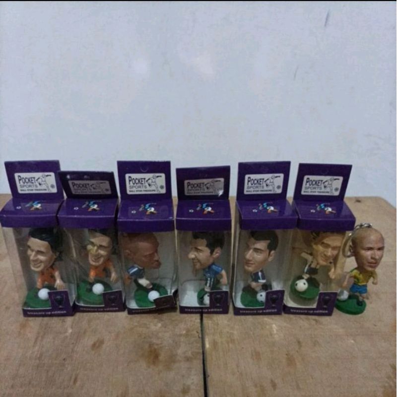 figure pemain bola