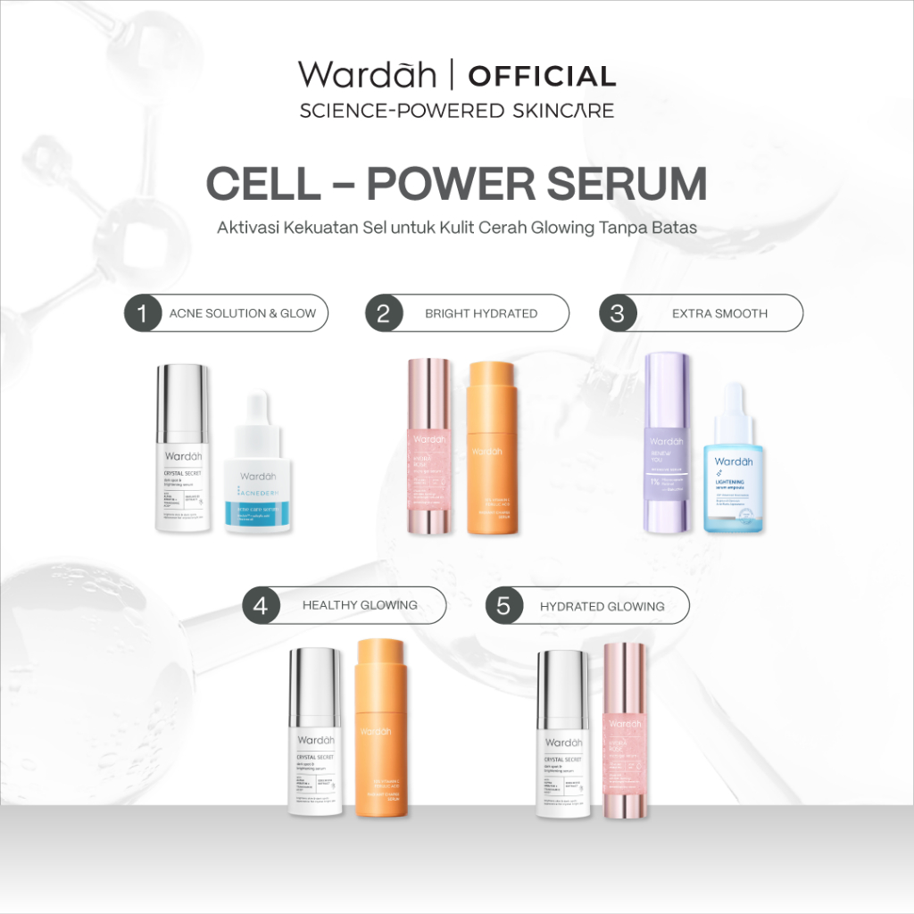 Wardah Double Serum Pack: Glow, Anti Aging, Anti Acne, Skin Barrier