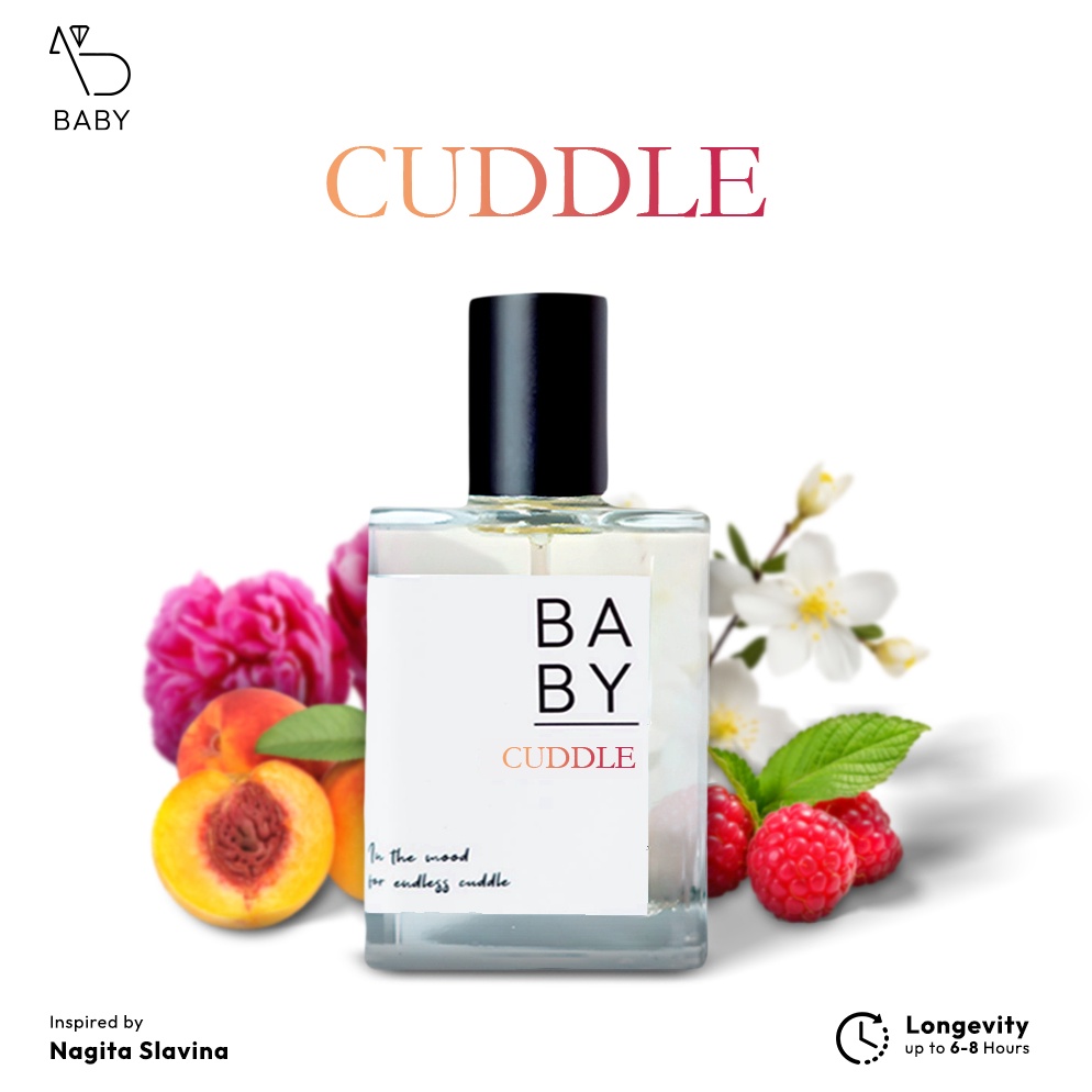 KODE C72O BABY PARFUME BY ERV 5ML PARFUME CRUSH HOPE CUDDLE PARFUM TERMURAH COD