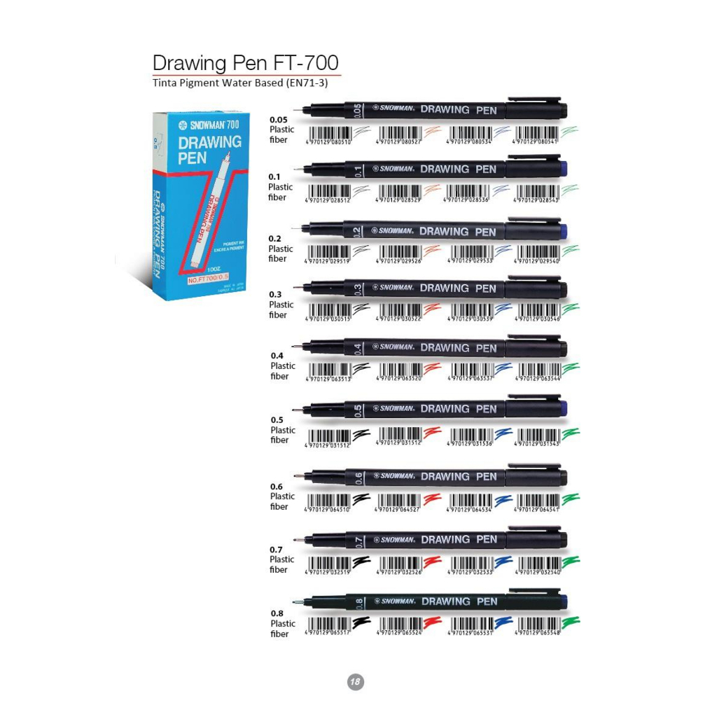 

Drawing Pen/ Pulpen Gambar Snowman FT700
