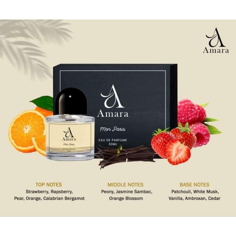 

Amara Perfume