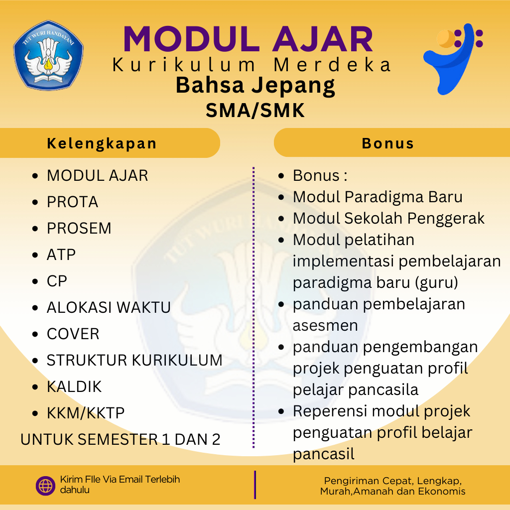 

RPP Merdeka Bahsa Jepang Kelas 10.11 SMA/MA Kurikulum Merdeka