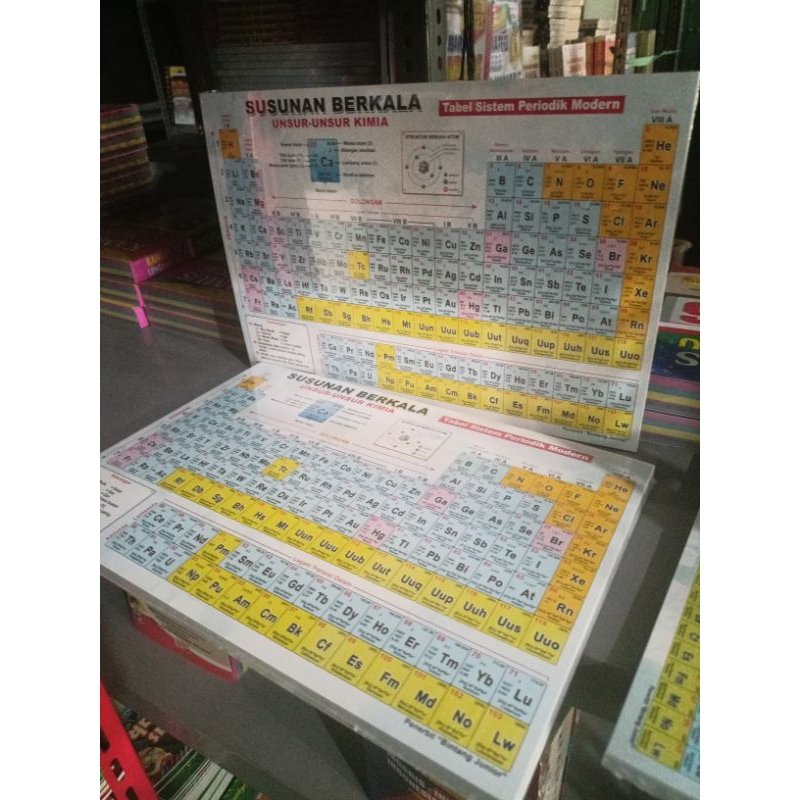 

susunan berkala unsur unsur kimia ( tabel sistem periodik modern) ukuran A4