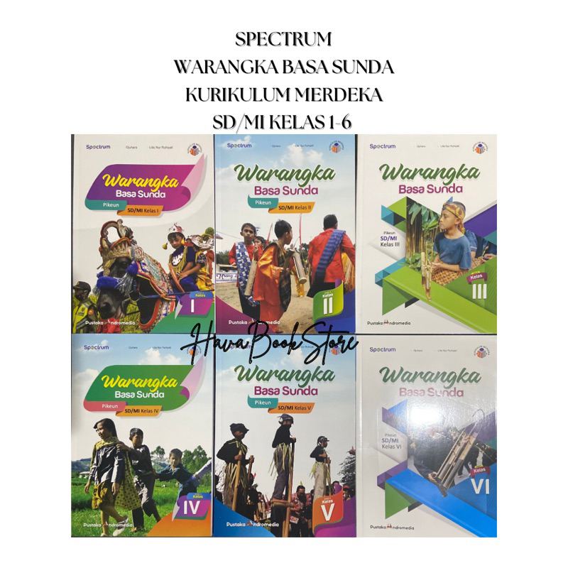 (ORI) WARANGKA BASA SUNDA SD/MI KELAS 1-6 | KURIKULUM MERDEKA | SPECTRUM | PUSTAKA ANDROMEDIA