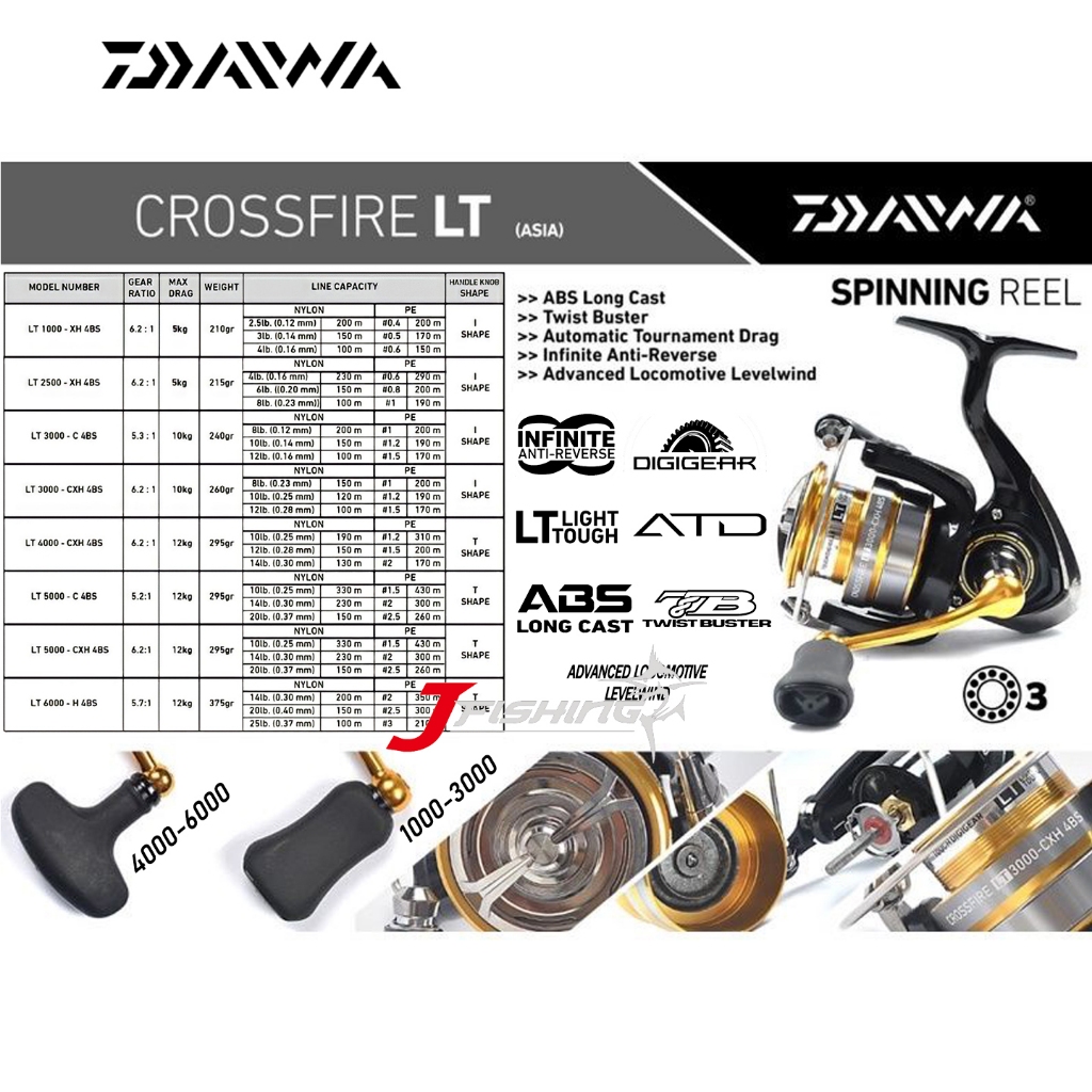 Reel DAIWA CROSSFIRE LT 4BS 1000s/d 6000 | Kolam Sungai Laut | Resmi |J FISHING STORE - 1000 XH