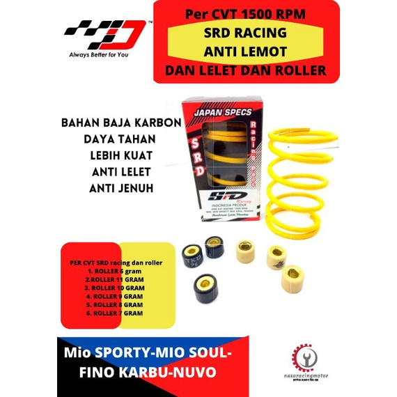 PAKET PER CVT MIO SPORTY SMILE MIO J FINO 125 NMAX AEROX MIO M3 SOUL GT 125 LEXY FAZZIO FREEGO 1500 