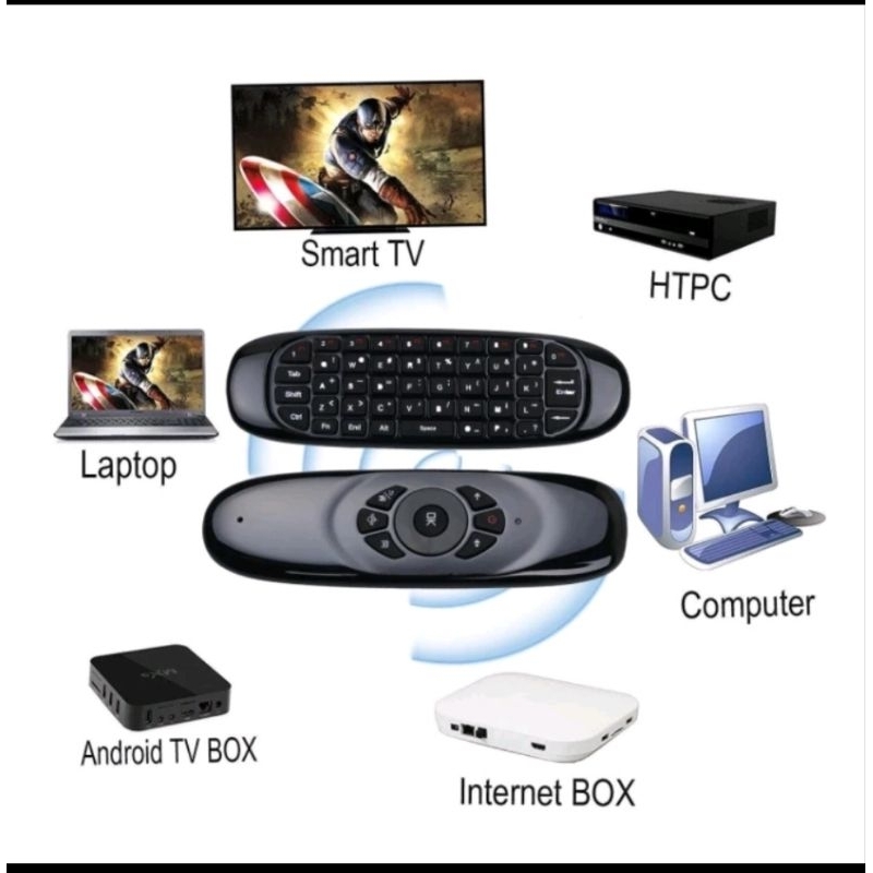 remot keyboard wireless smart TV
