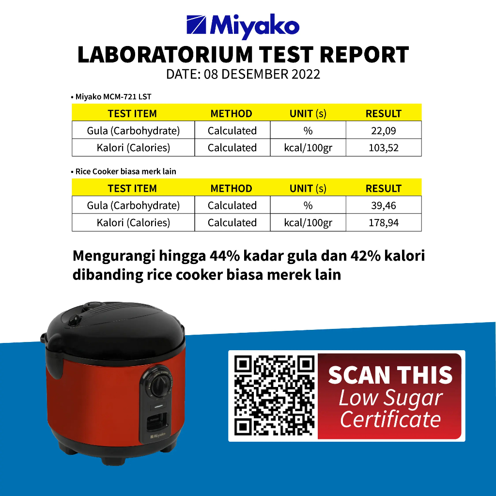 RB Original Miyako Magic Com 5 in 1 Low Sugar Ukuran 1,8 Liter - Tipe MCM 721 LST