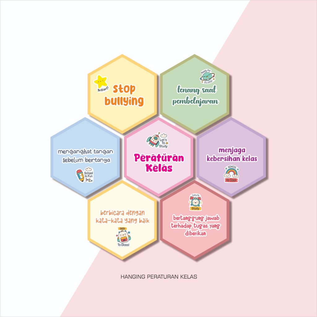 Psc Decor Hiasan Dinding 7in1 Hexagonal Peraturan Kelas Aesthetic Dekorasi Ruangan Kelas 48 cm