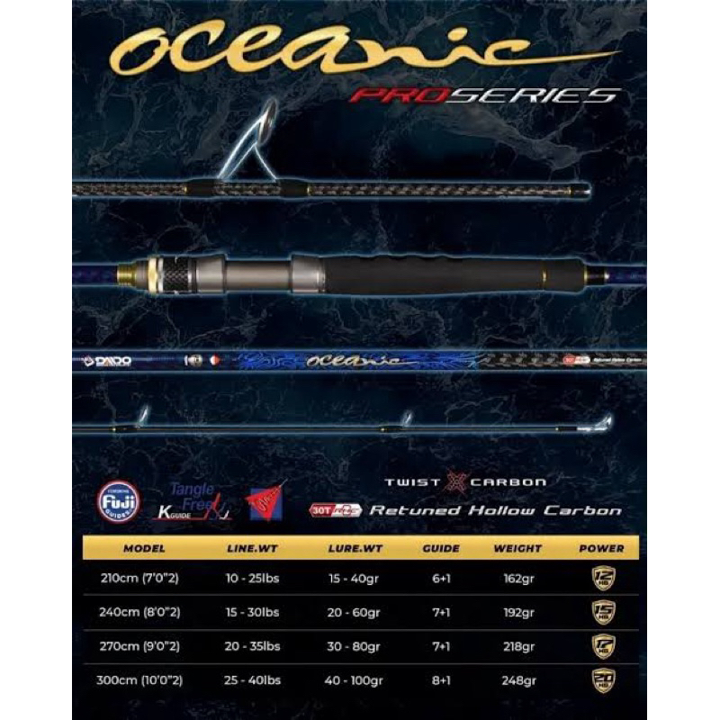 Joran Sambung 2 Daido Oceanic Pro Series 240 270 300