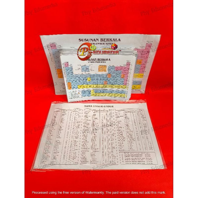 Tabel Sistem Periodik Unsur - Unsur Kimia / Media Edukasi Tabel Sistem Periodik