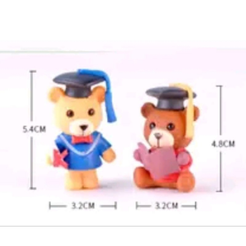 Boneka Miniatur Tambahan