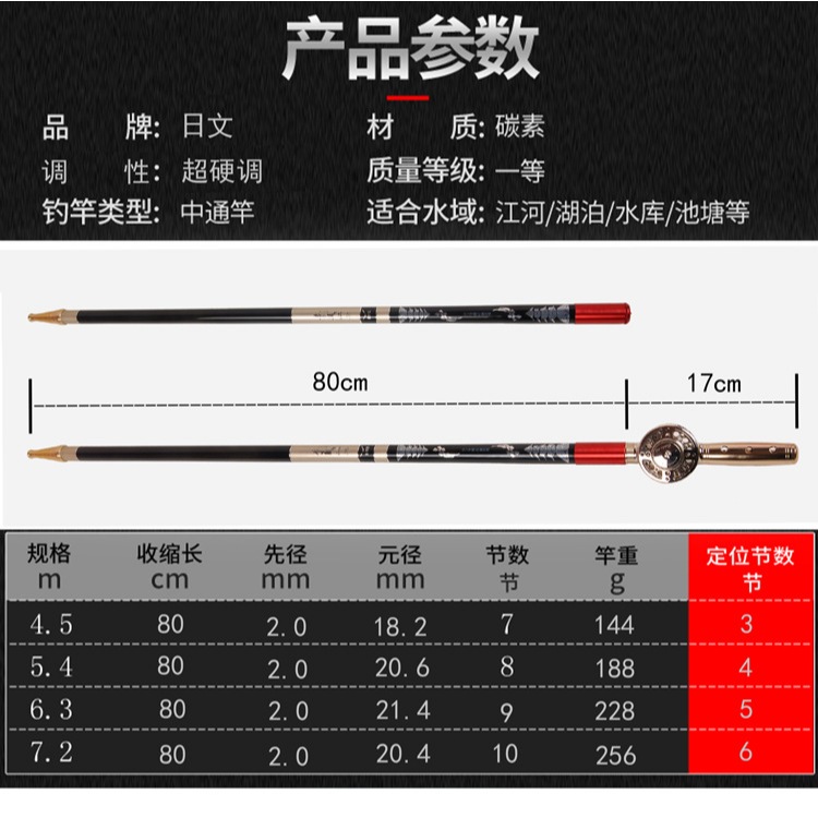 JORAN ZOOM SET TERBARU 450/540/630 terbaru istimewa