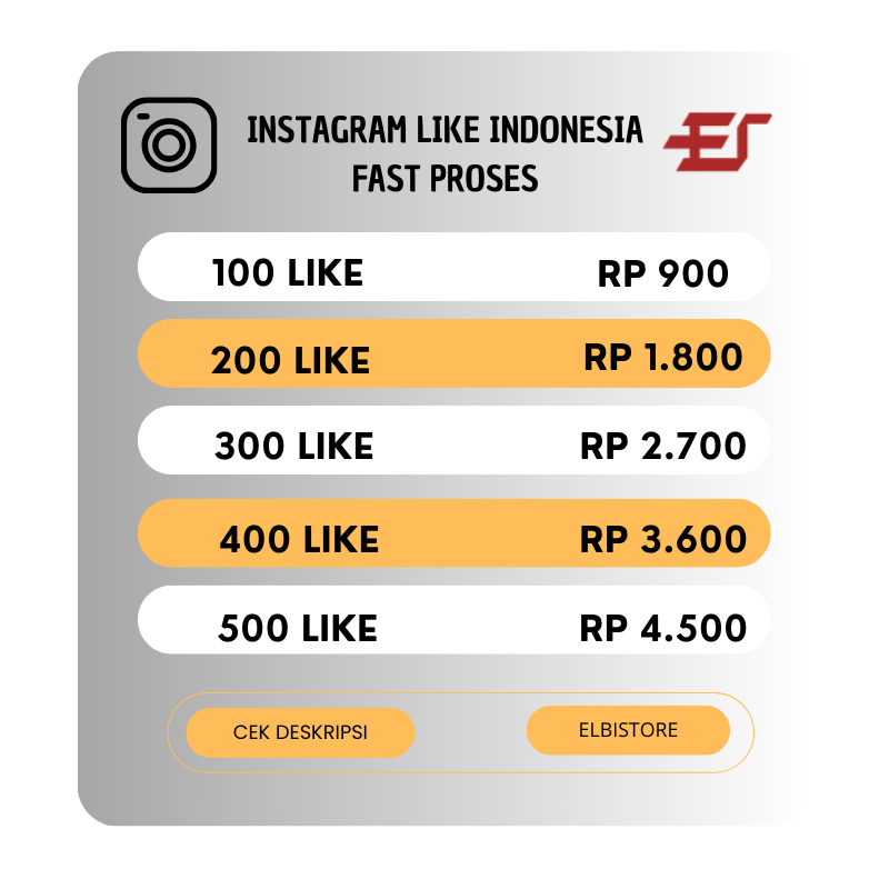 Likes Real Indonesia Garansi Permanen Real ig