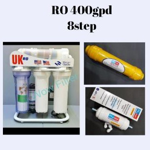 ro 400gpd 8step mesin reverse osmosis UK