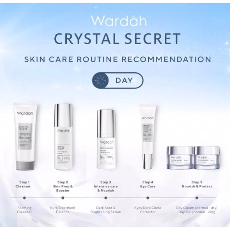 WARDAH CRYSTAL SECRET SKINCARE RUTINE