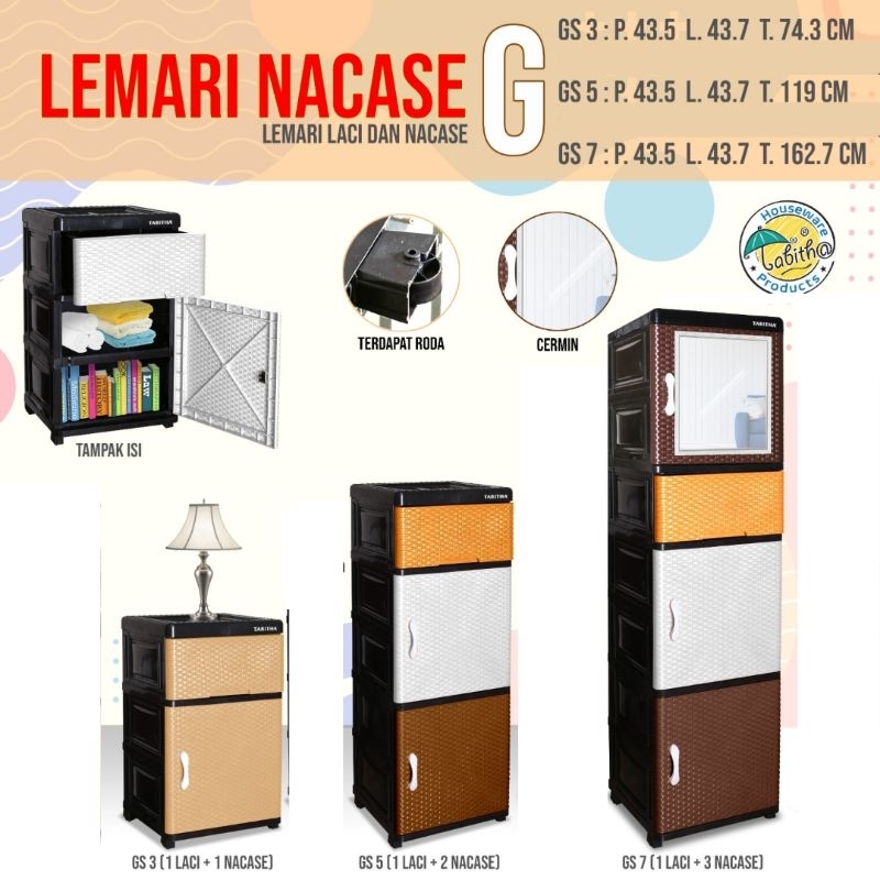 LEMARI NACASE TABITHA