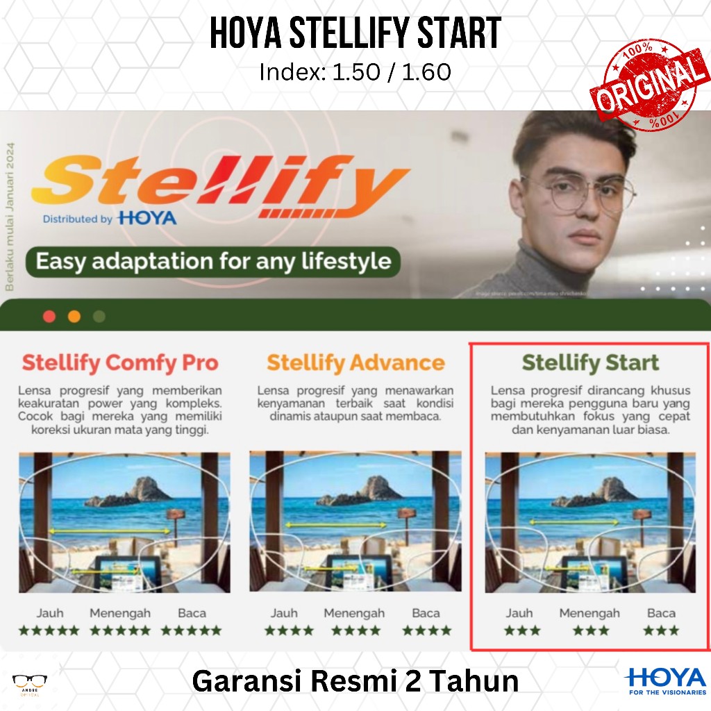 Lensa Kacamata Progresif Hoya Stellify Start Original Japan