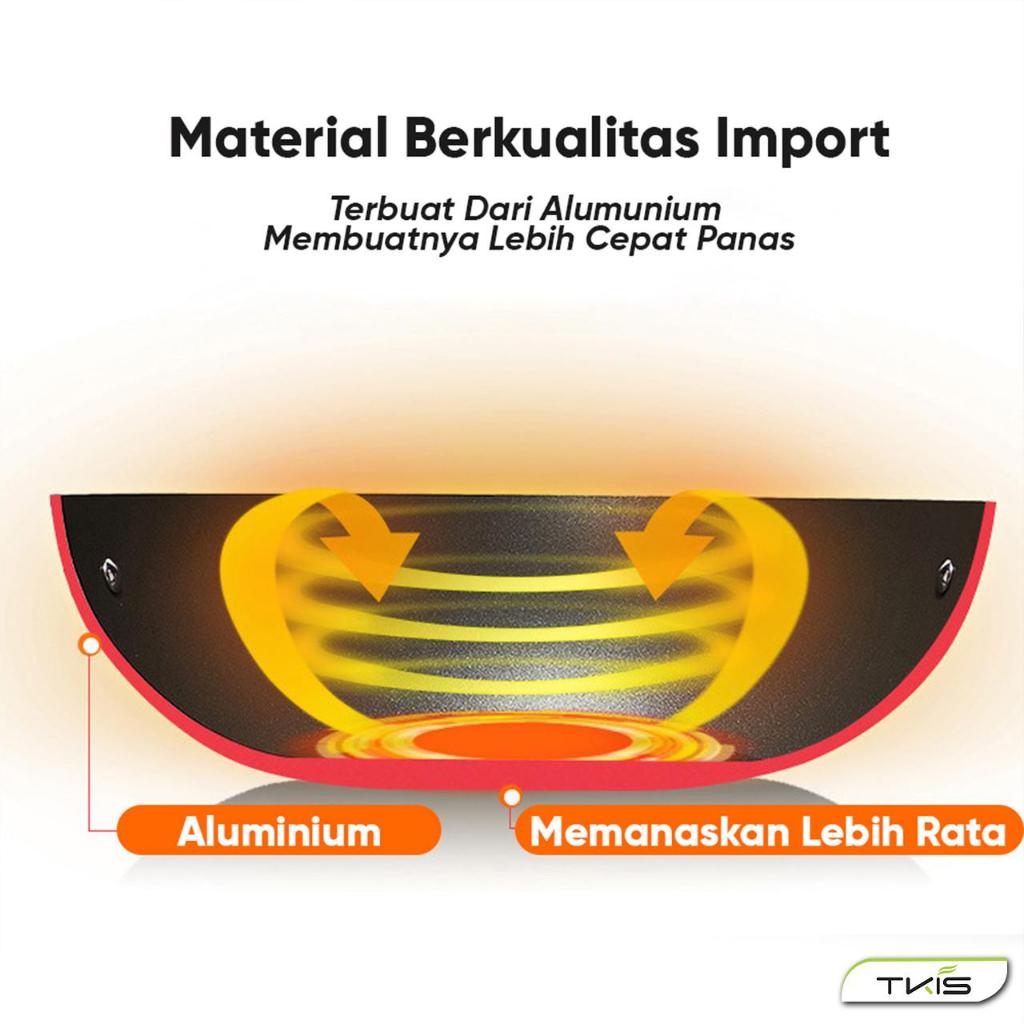 BIG SALE YK DESIGN [PAKET HEMAT 2IN1 WAJAN +CHOPPER] Wajan Teflon Penggorangan 28 Cm Dengan