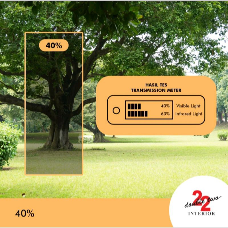 stiker kaca film rayben, kaca film penolak panas, stiker kaca film rumah dan gedung, stiker kaca fil