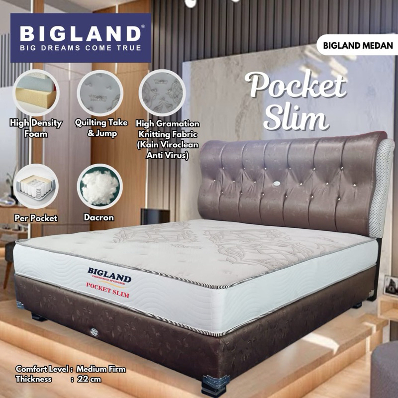 Springbed Bigland Pocket Slim Premium
