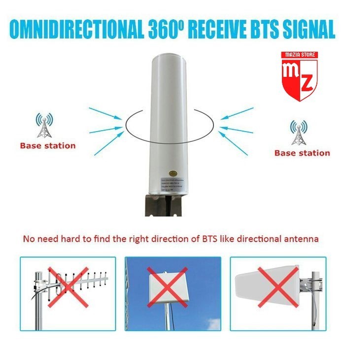 Antena Penguat Sinyal 2G 3G 4G utk REPEATER (SMA-Male)
