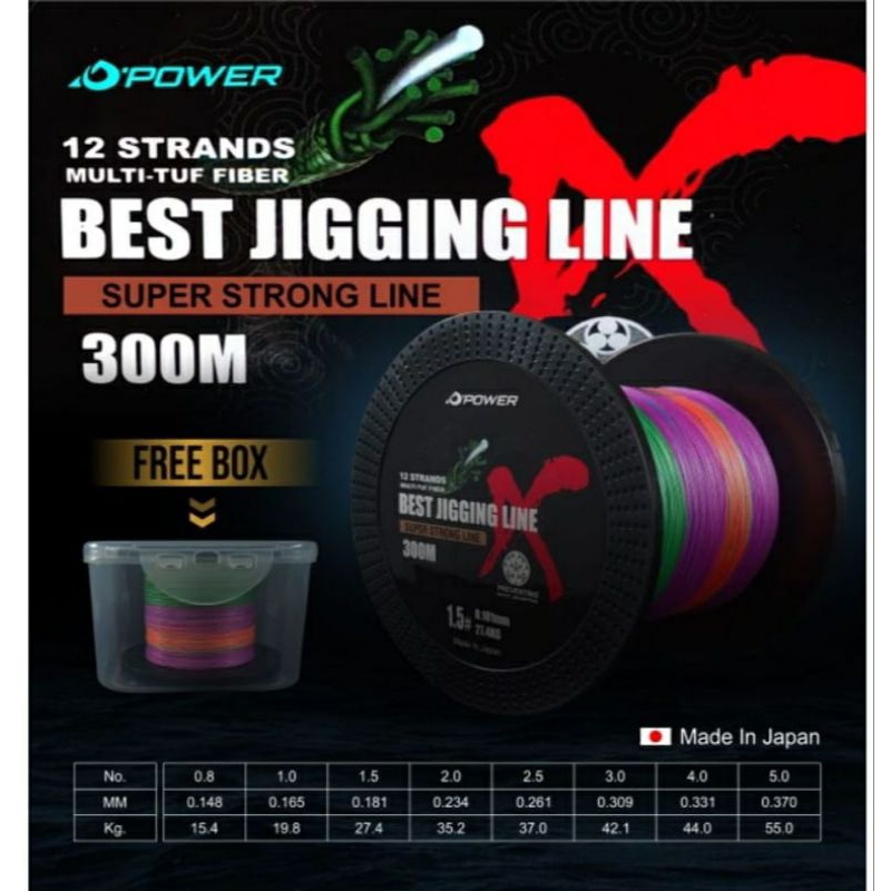 Benang PE D'POWER Best Jigging Line 300m
